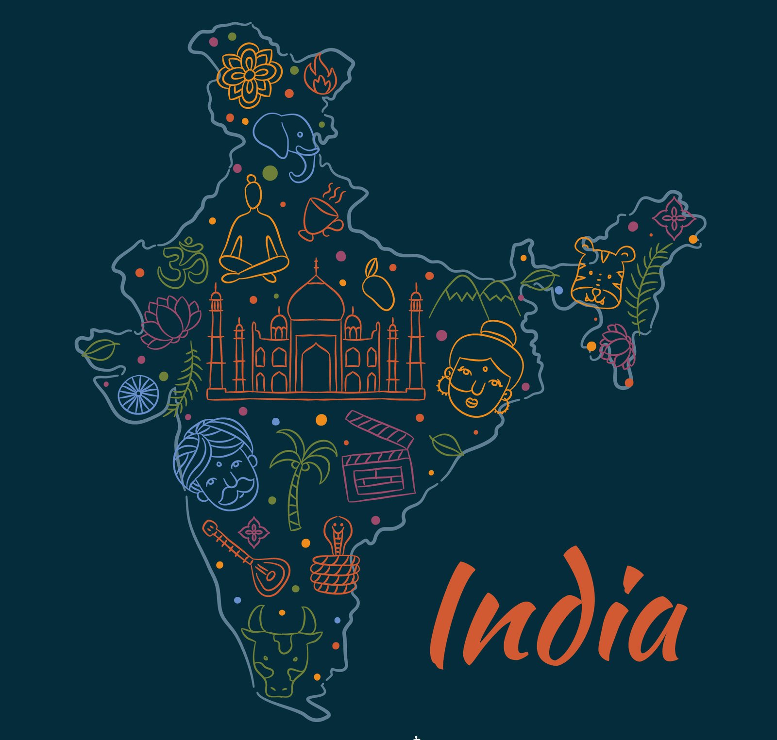 Travel Destination Map